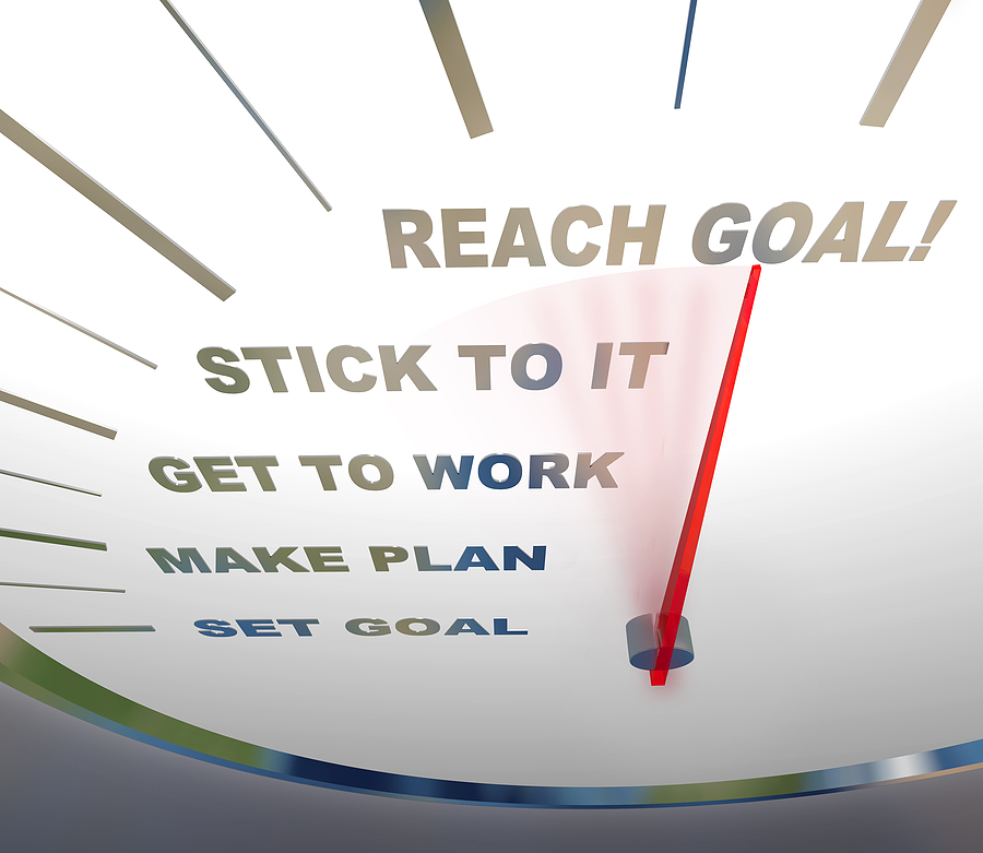 goal setting